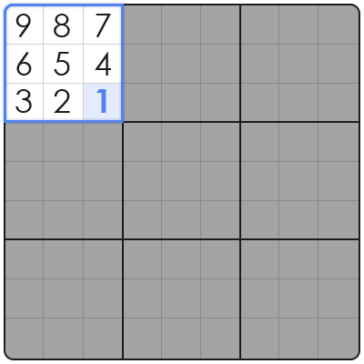 what is candidate mode in sudoku